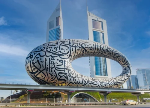 Museum Of The Future